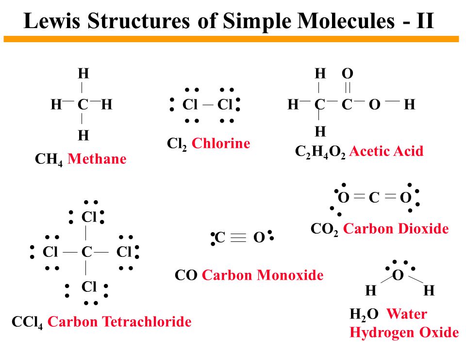 Drawing the Lewis Structure for CO
